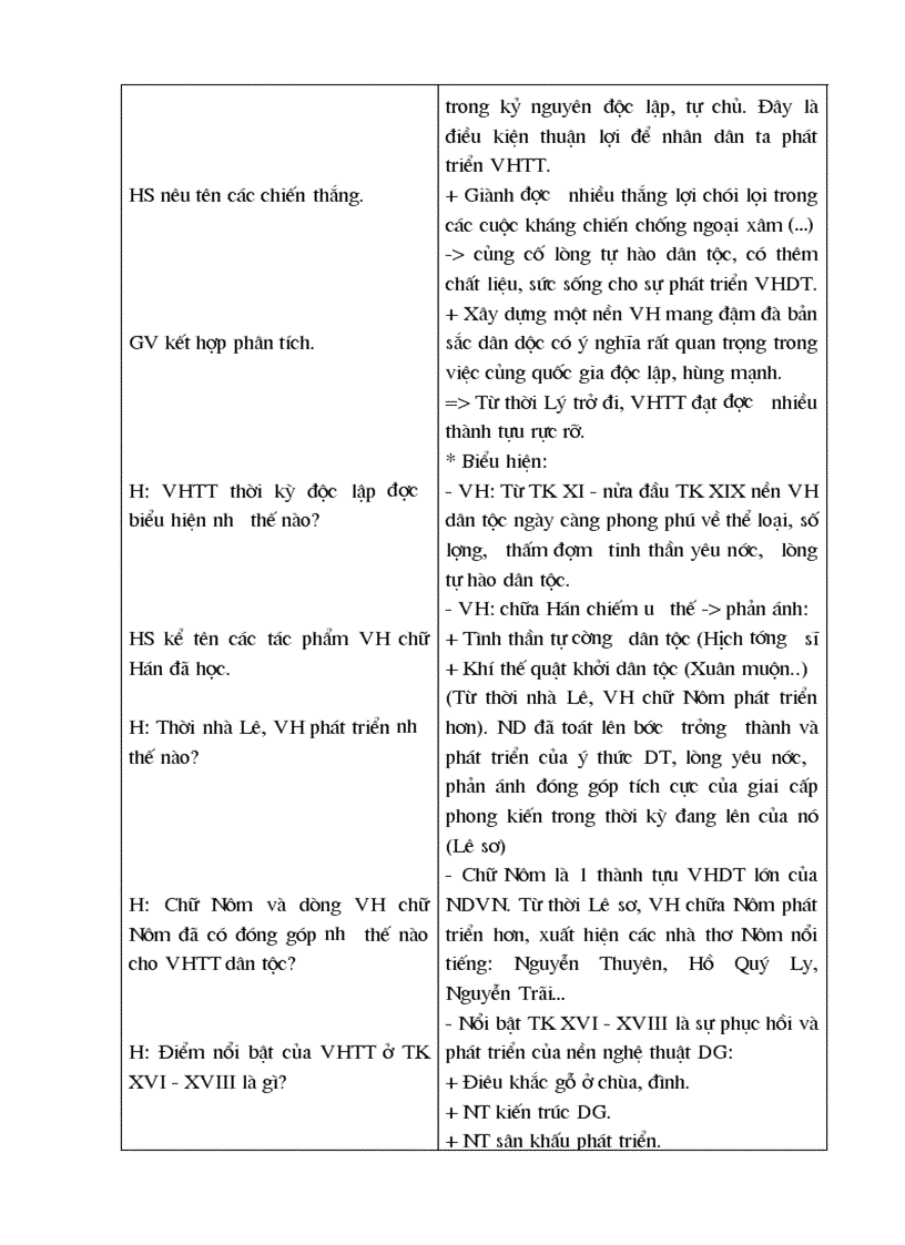 image for page Giáo án lịch sử 10