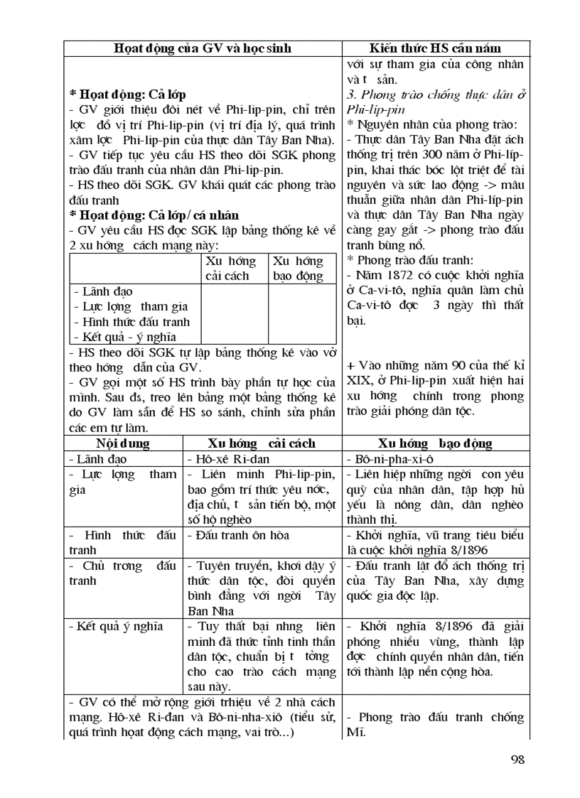 image for page Giáo án lịch sử 11 nâng cao