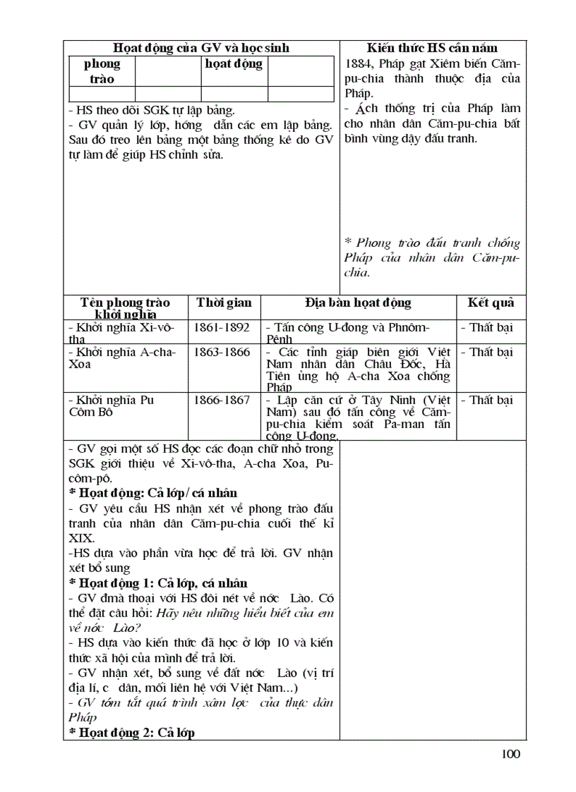 image for page Giáo án lịch sử 11 nâng cao