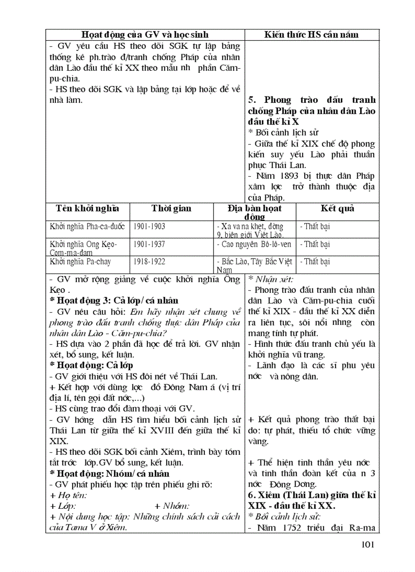 image for page Giáo án lịch sử 11 nâng cao