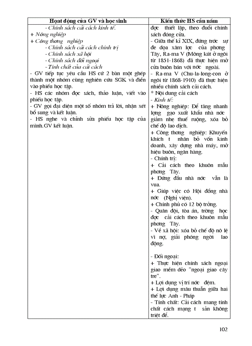 image for page Giáo án lịch sử 11 nâng cao