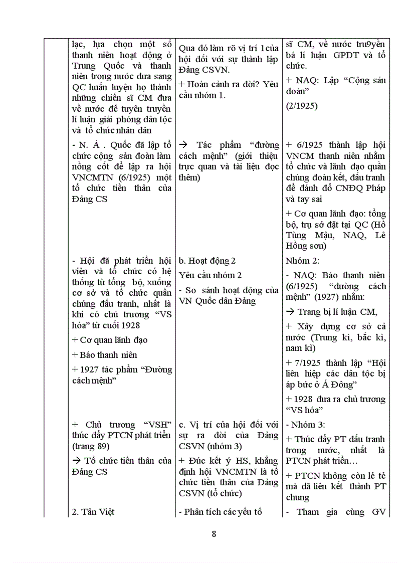 image for page Giáo án lịch sừ 12 CB Sử VN