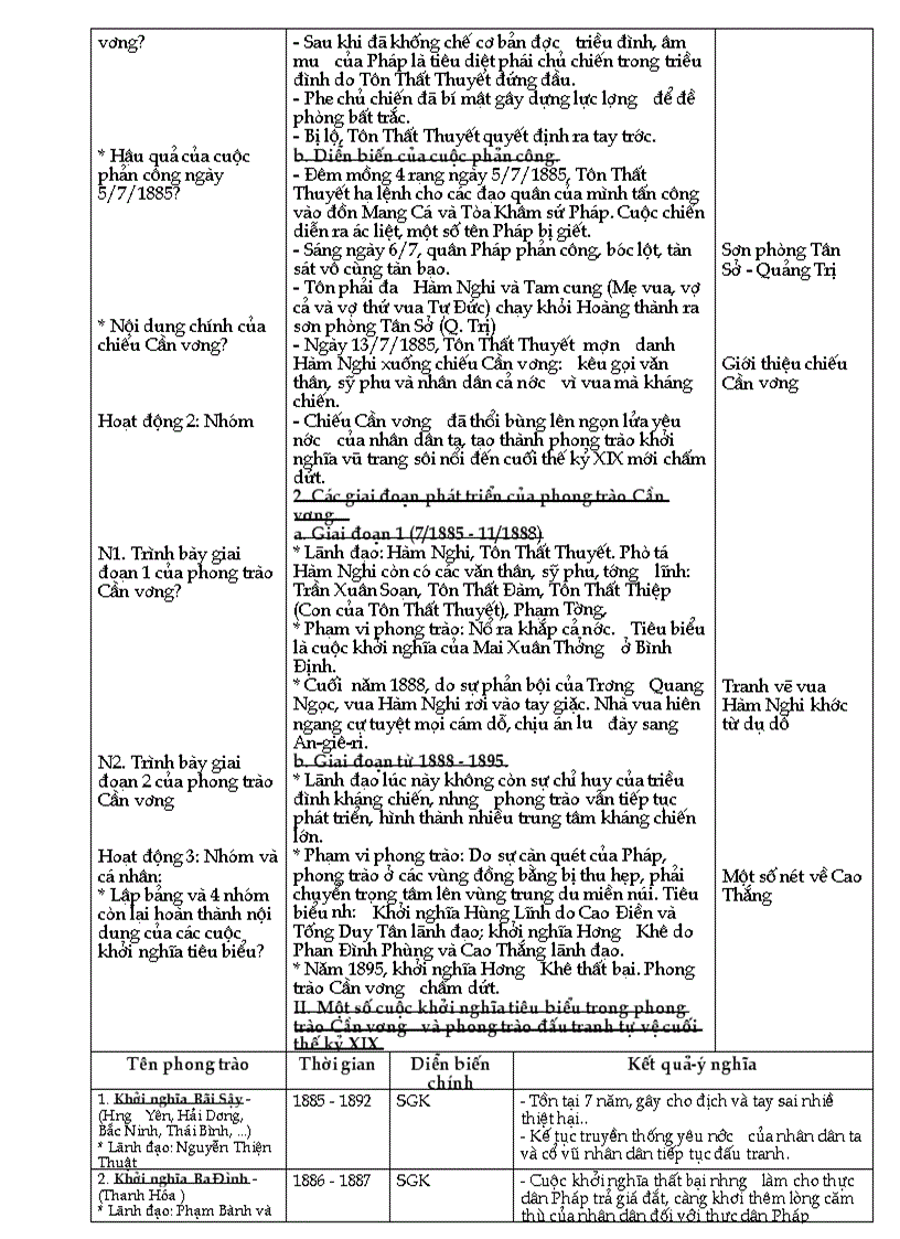 image for page Giao an lich su lop 11 Co ban