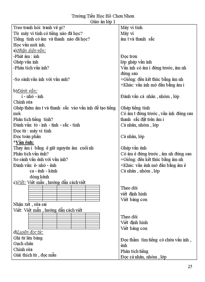 image for page Giao an lop 1 tuan 14 CKT