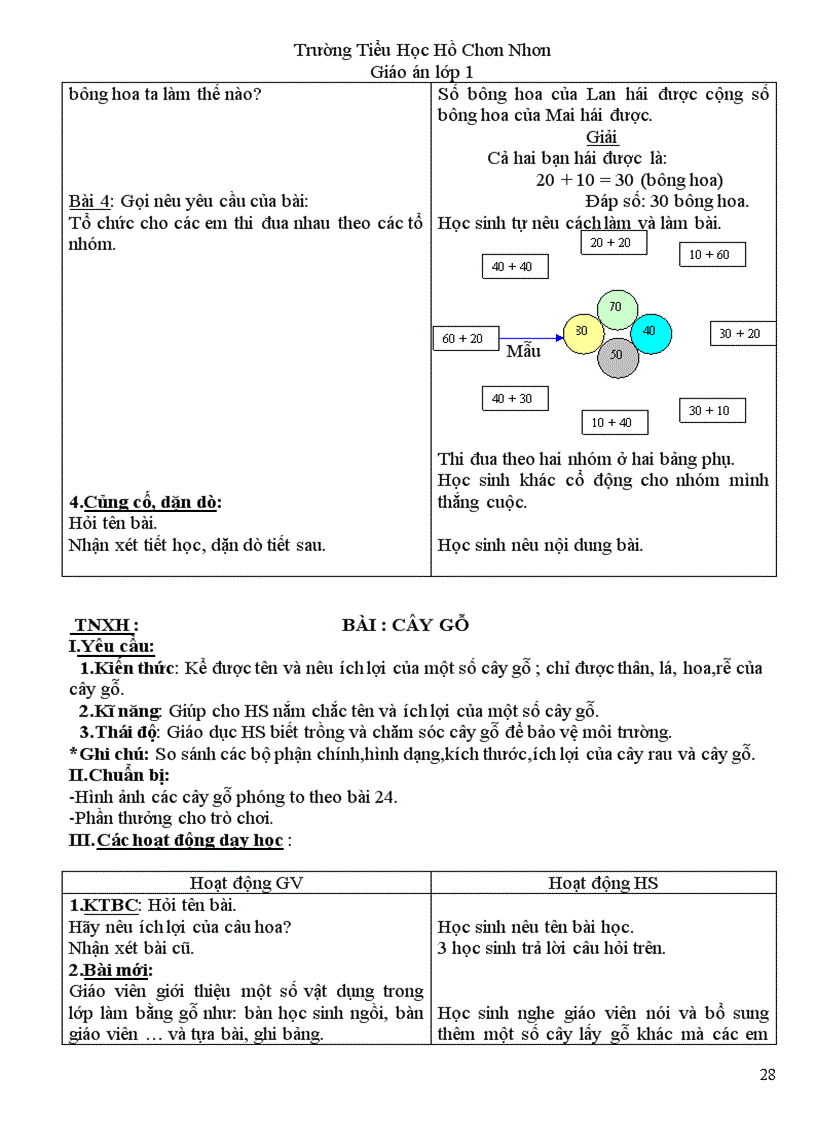 image for page Giao an lop 1 tuan 24