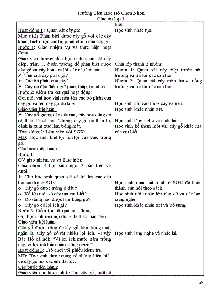 image for page Giao an lop 1 tuan 24