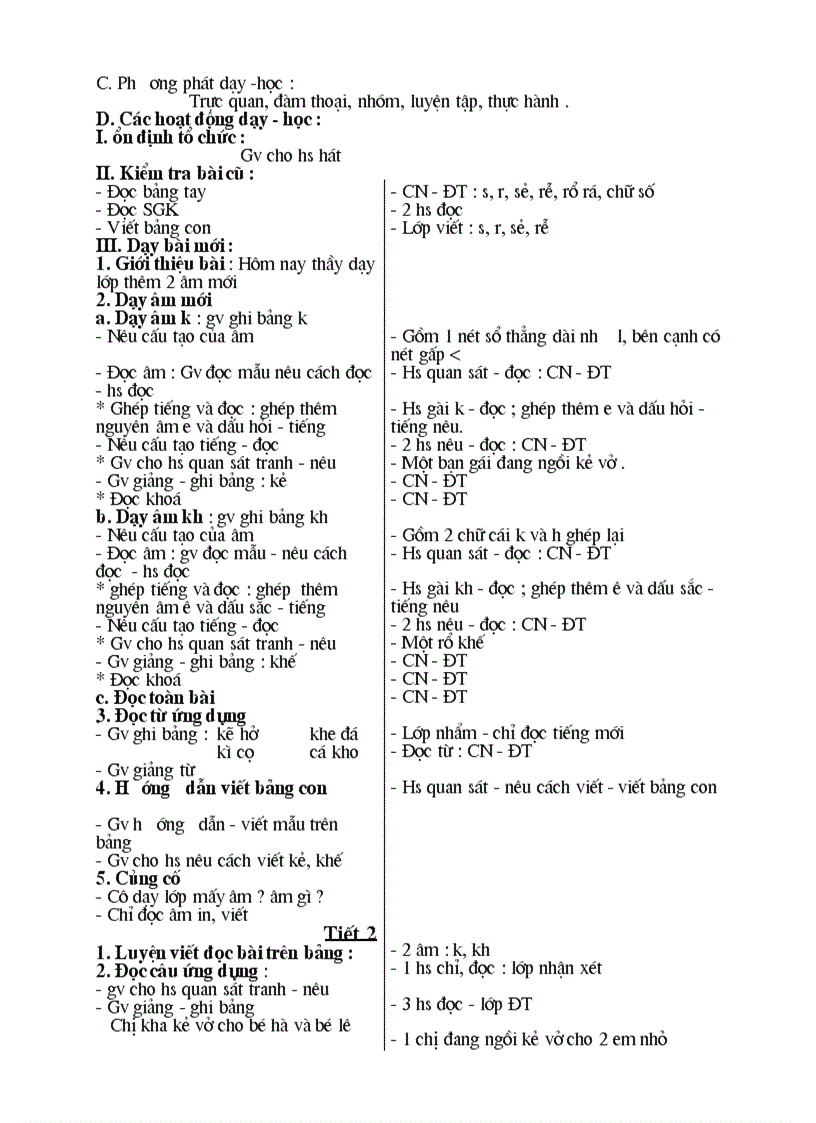 image for page Giáo án lớp 1 tuần 5 cực chuẩn