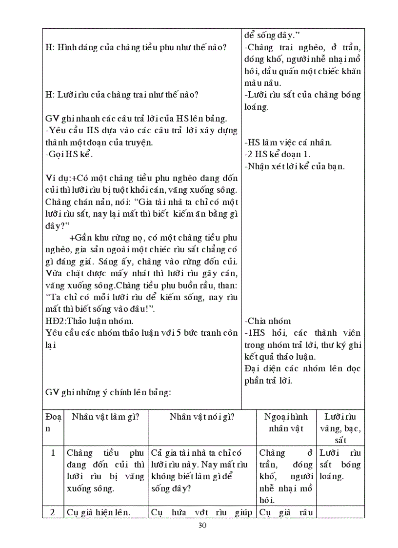 image for page Giao an lop 4 tuan 6