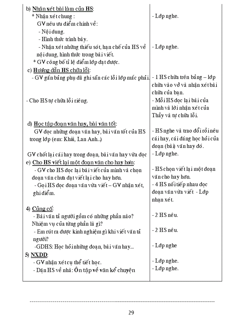 image for page Giáo án lớp 5 tuần 21 ckt kn