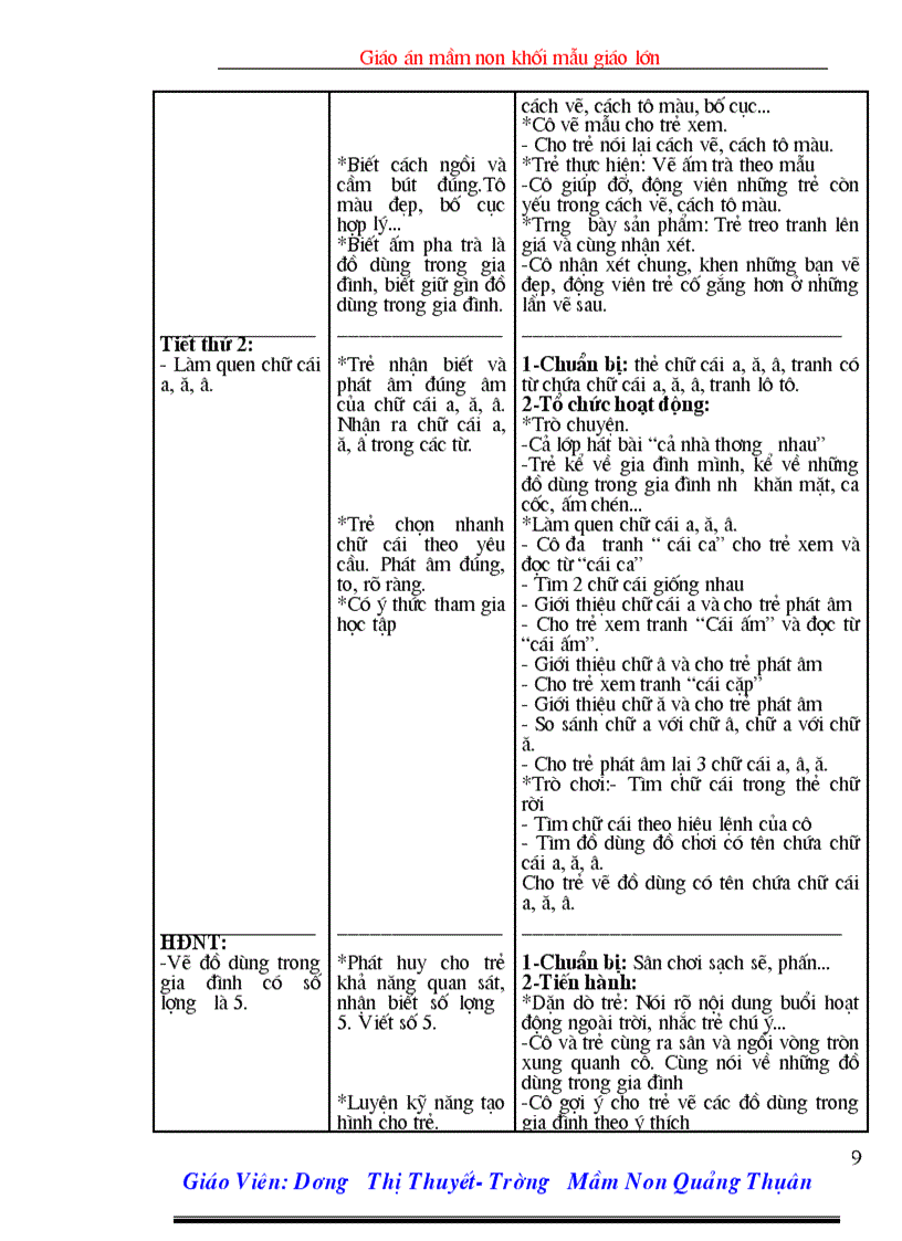 image for page Giáo Án Lớp 5 6 tuổi Chủ đề gia đình