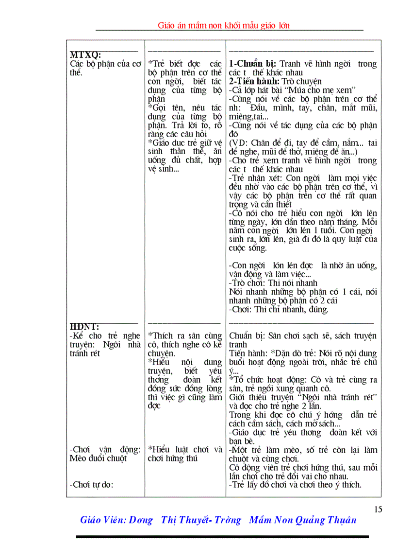 image for page Giáo Án Lớp 5 6 tuổi Chủ đề gia đình