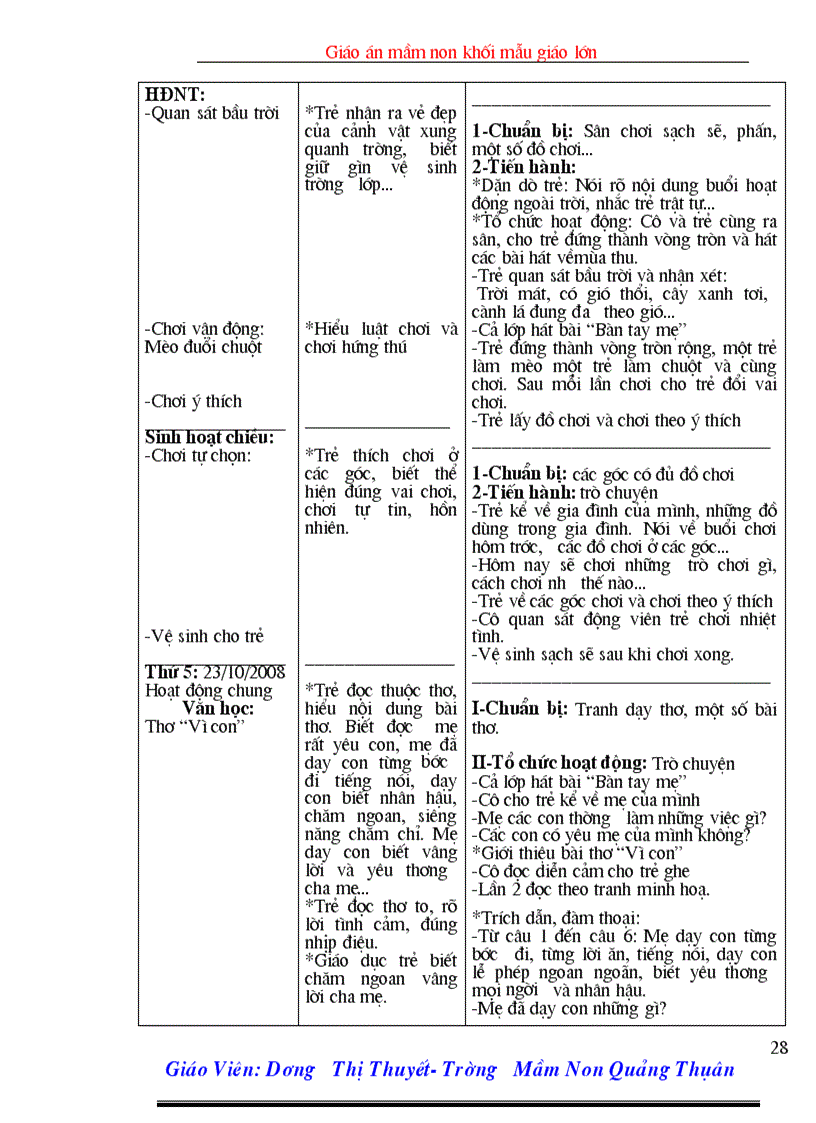 image for page Giáo Án Lớp 5 6 tuổi Chủ đề gia đình