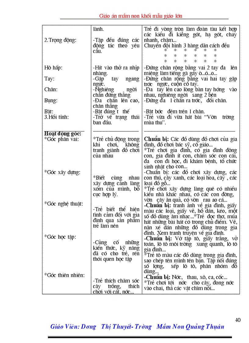 image for page Giáo Án Lớp 5 6 tuổi Chủ đề gia đình