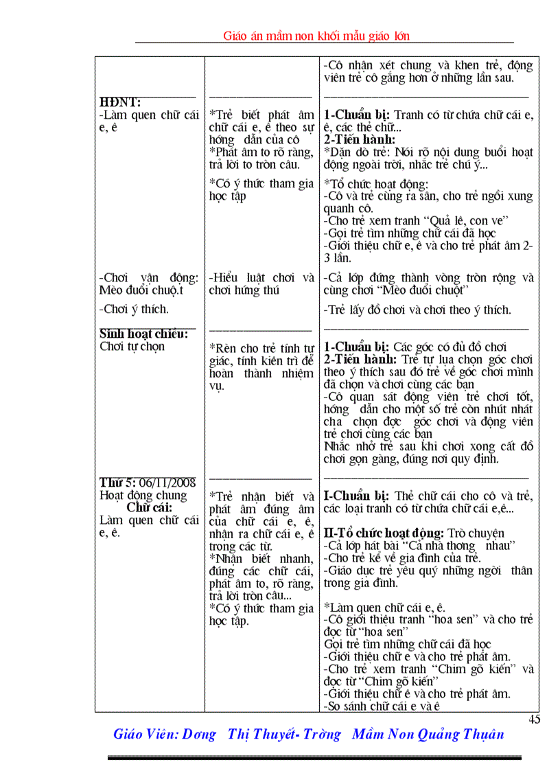 image for page Giáo Án Lớp 5 6 tuổi Chủ đề gia đình