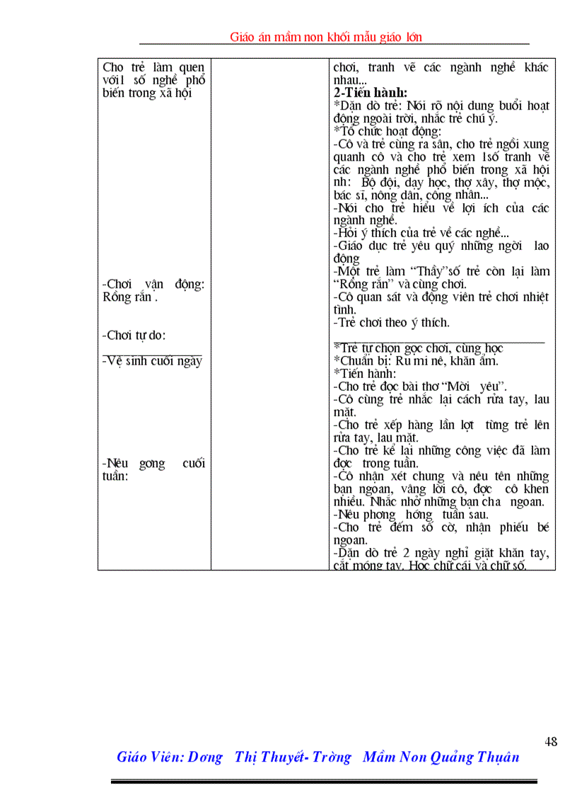 image for page Giáo Án Lớp 5 6 tuổi Chủ đề gia đình