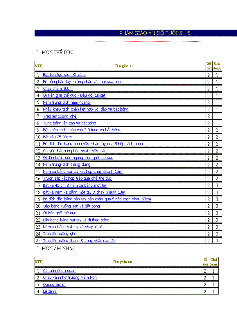 image for page Giao an Mam non 5 6 tuoi