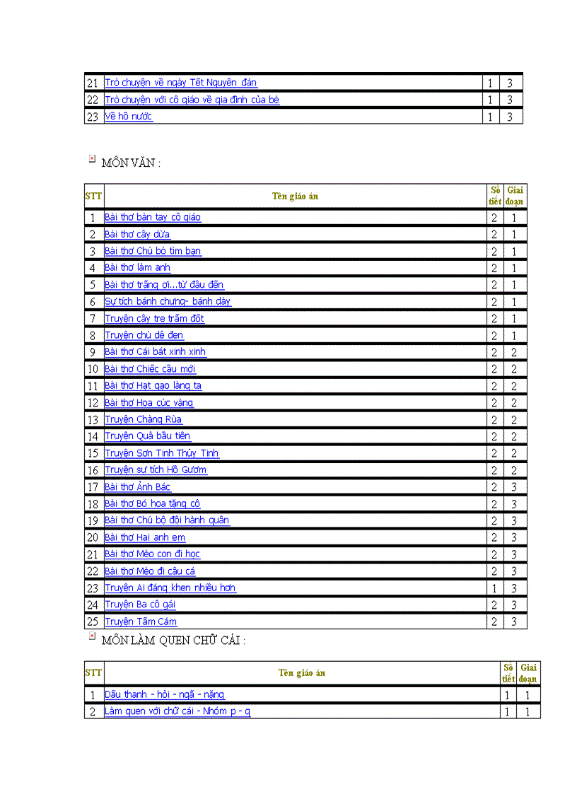 image for page Giao an Mam non 5 6 tuoi