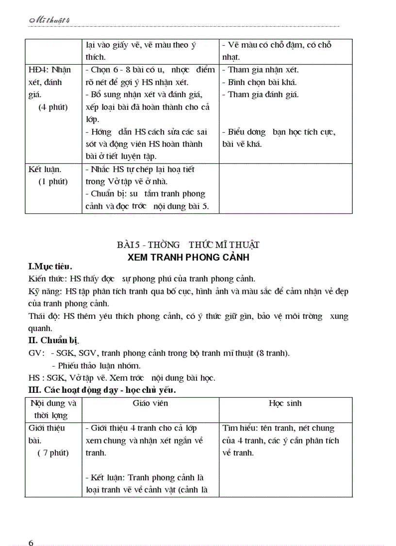 image for page Giao an MT4