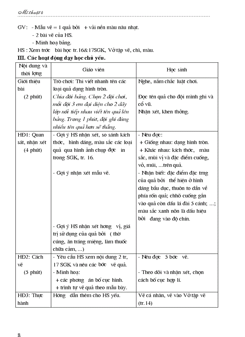 image for page Giao an MT4