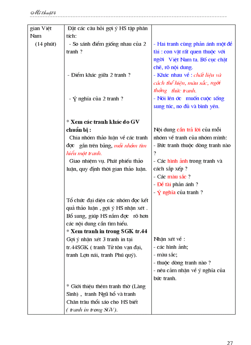 image for page Giao an MT4