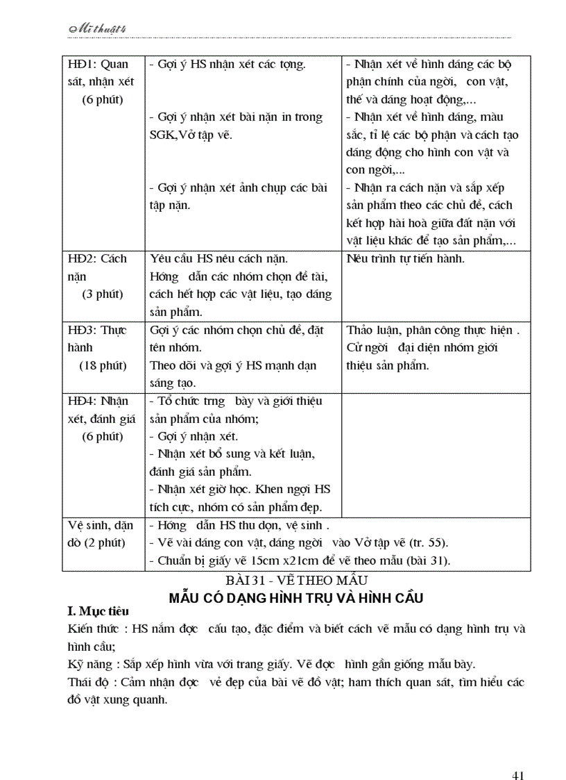 image for page Giao an MT4