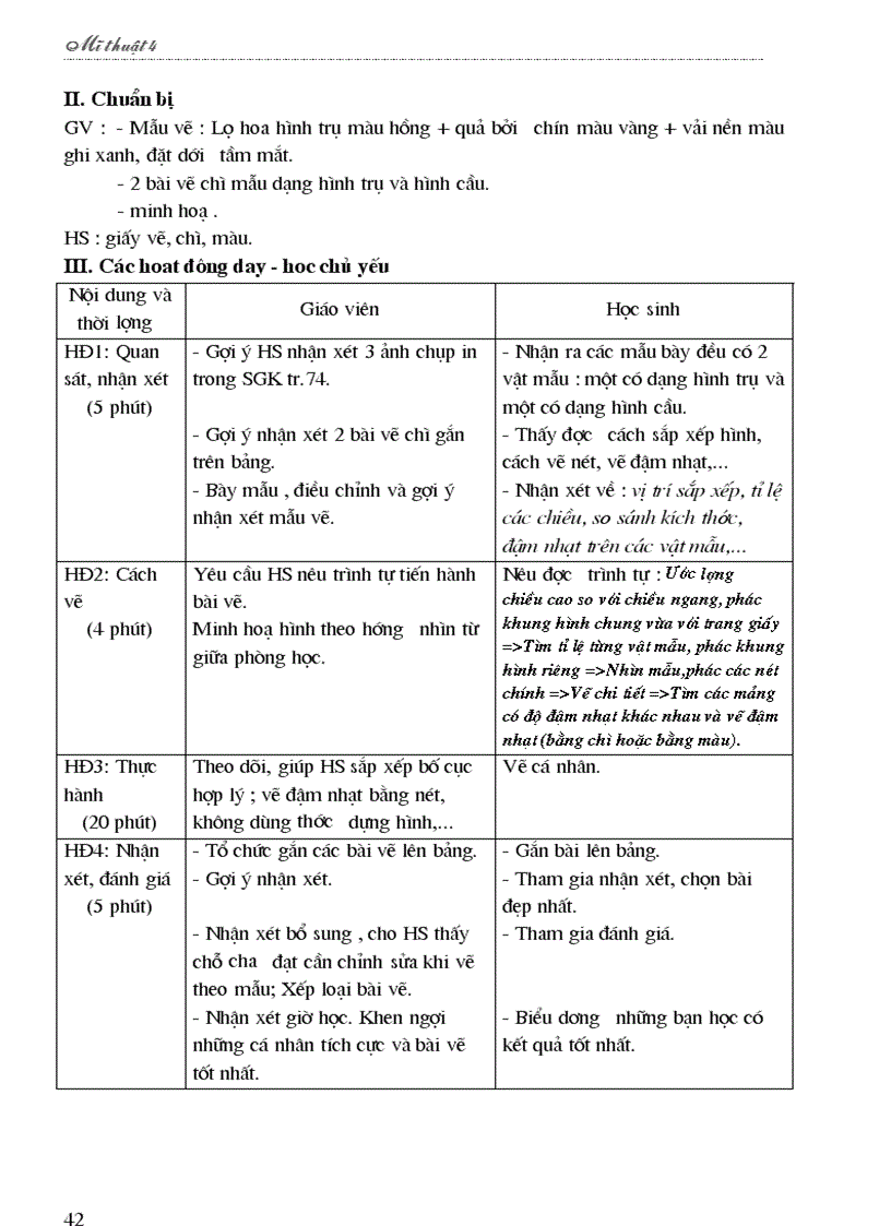 image for page Giao an MT4