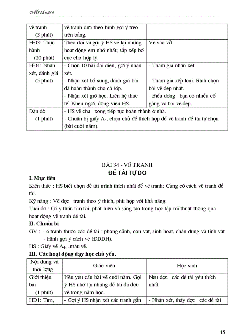 image for page Giao an MT4