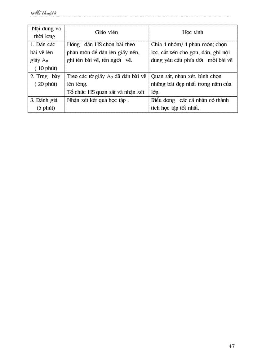 image for page Giao an MT4