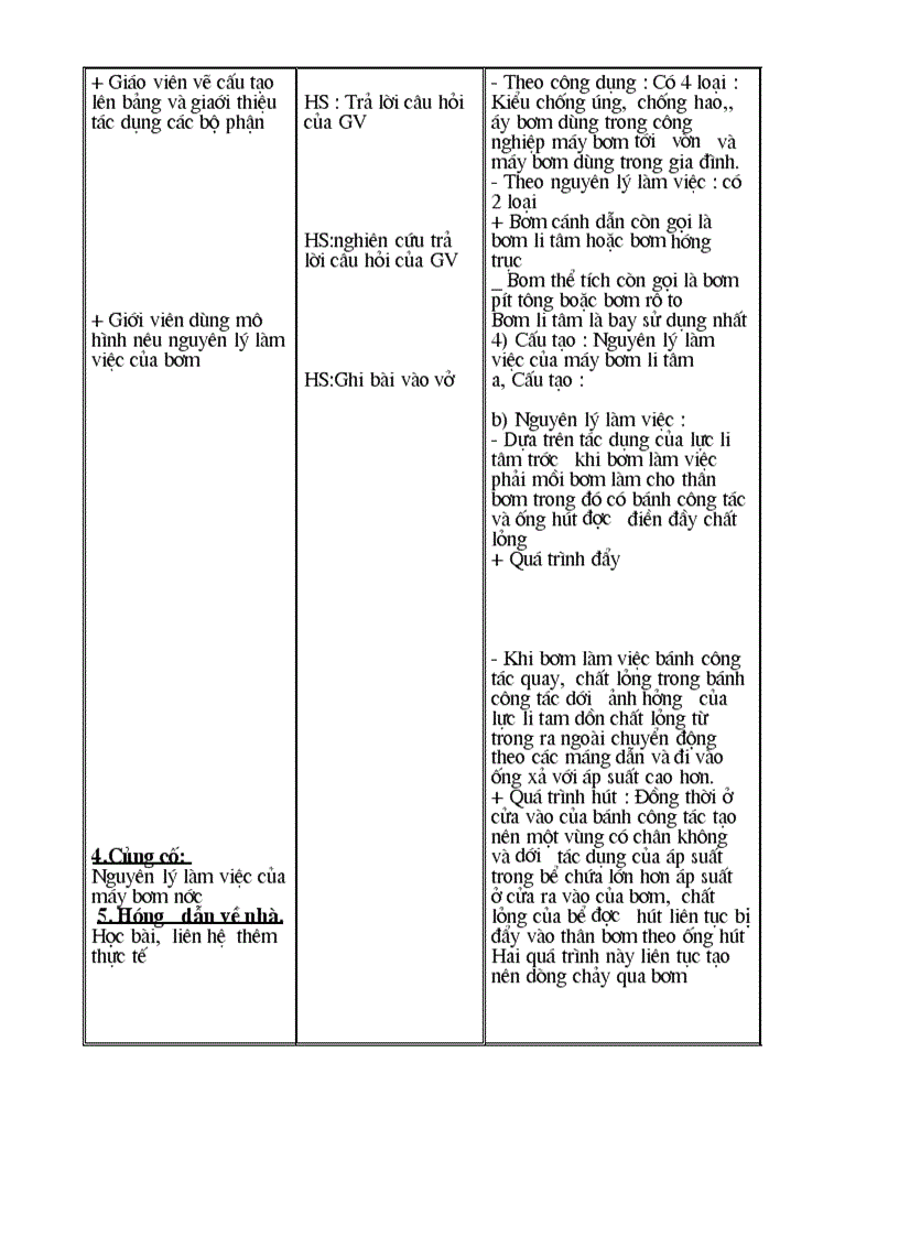 image for page Giao an nghe dien dan dung phan 3