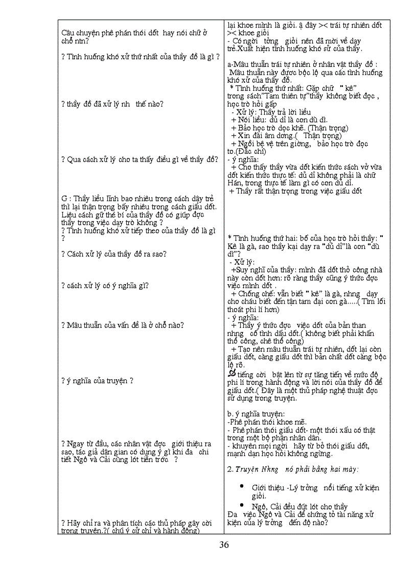 image for page Giáo án Ngữ Văn 10 trọn bộ