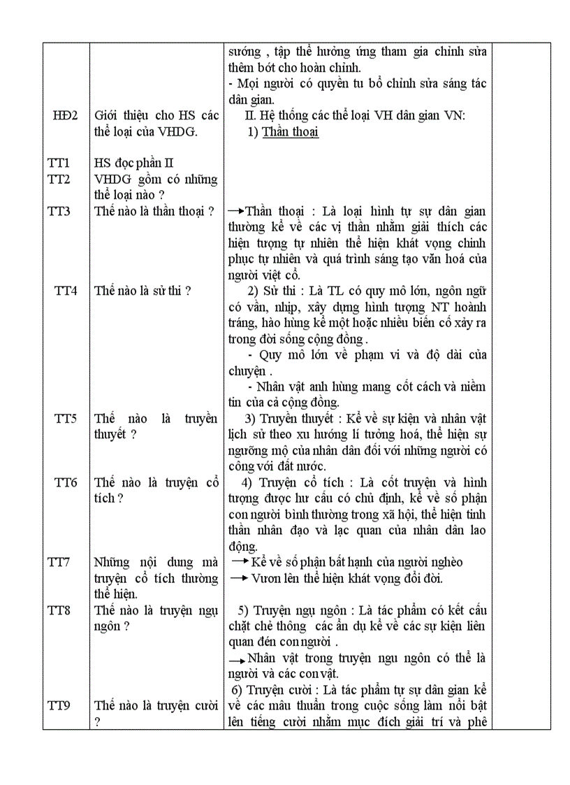 image for page Giao an Ngu van 10