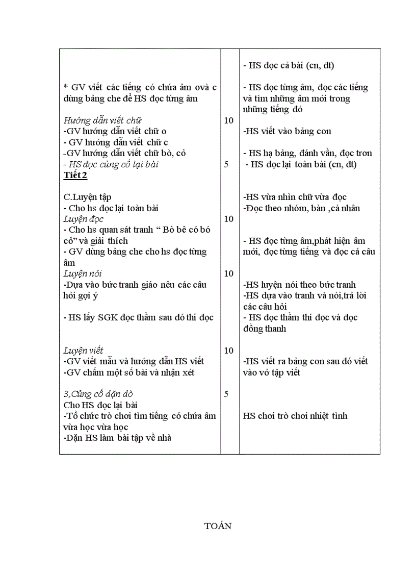 image for page Giao an PHT