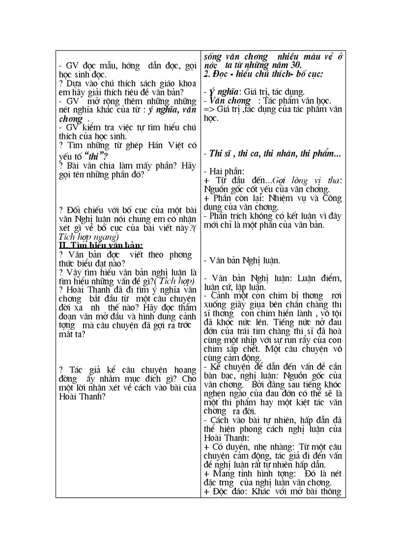 image for page Giao an thao gaingr văn 7 Ý nghĩa văn chuong của Hoài Thanh