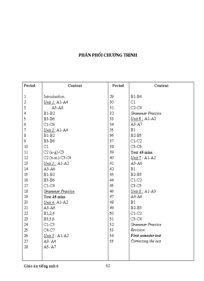 image for page Giao an tieng anh 7