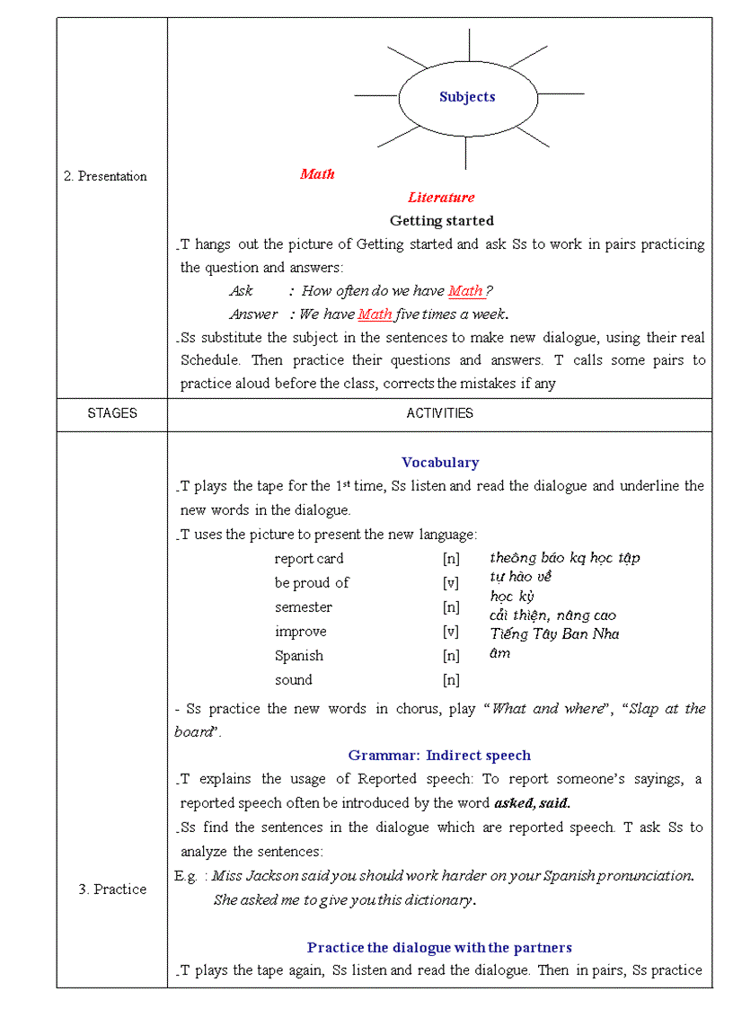image for page Giáo án TIếng Anh 8 tron bo