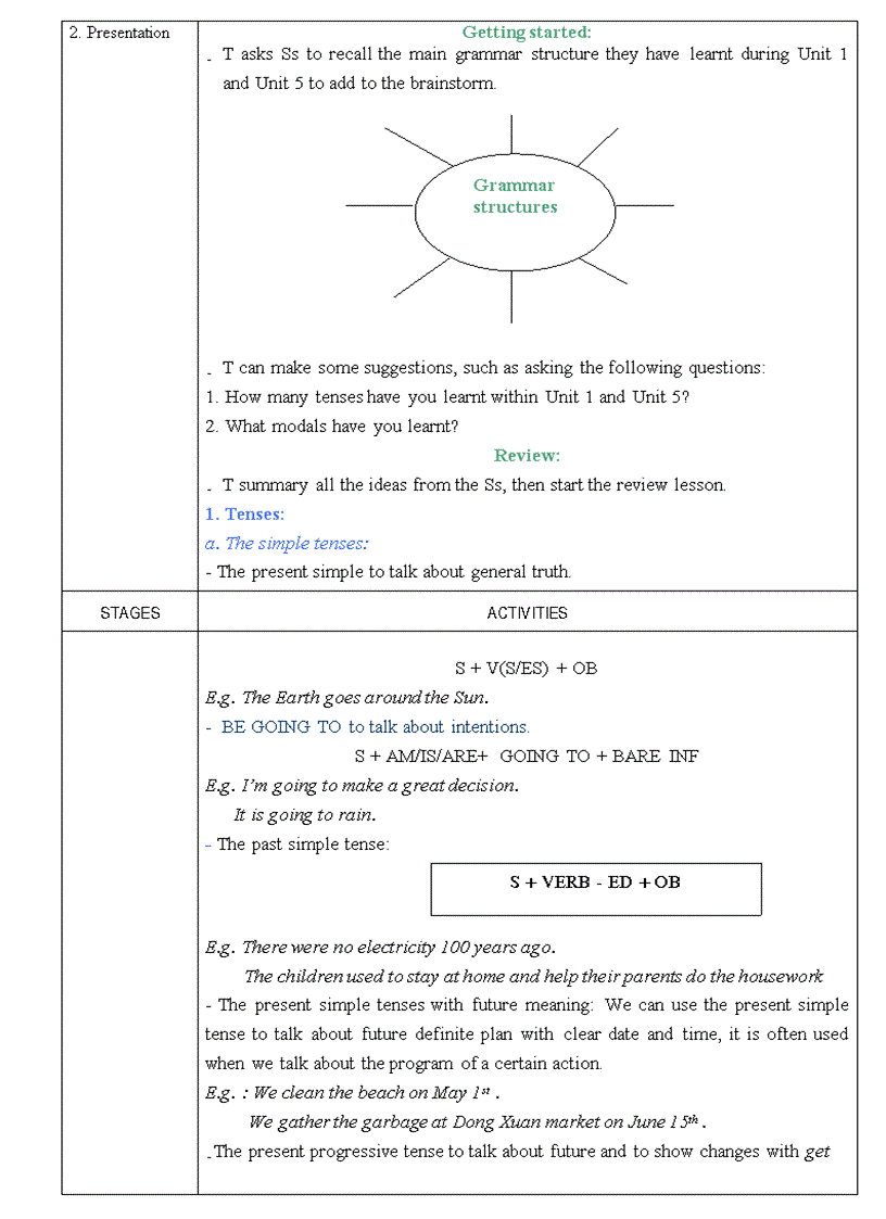 image for page Giáo án TIếng Anh 8 tron bo