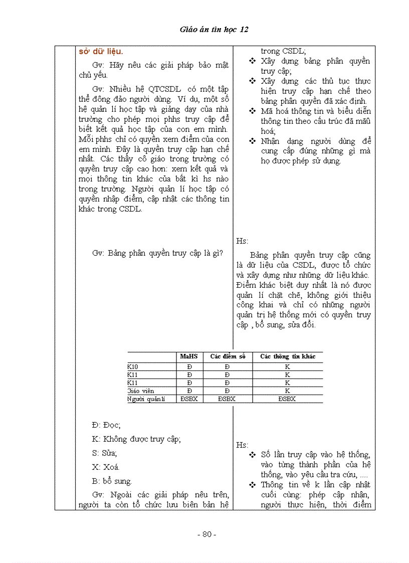 image for page Giao an tin 12 day