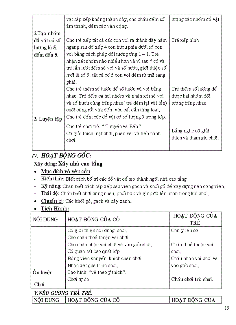 image for page Giao an Tot