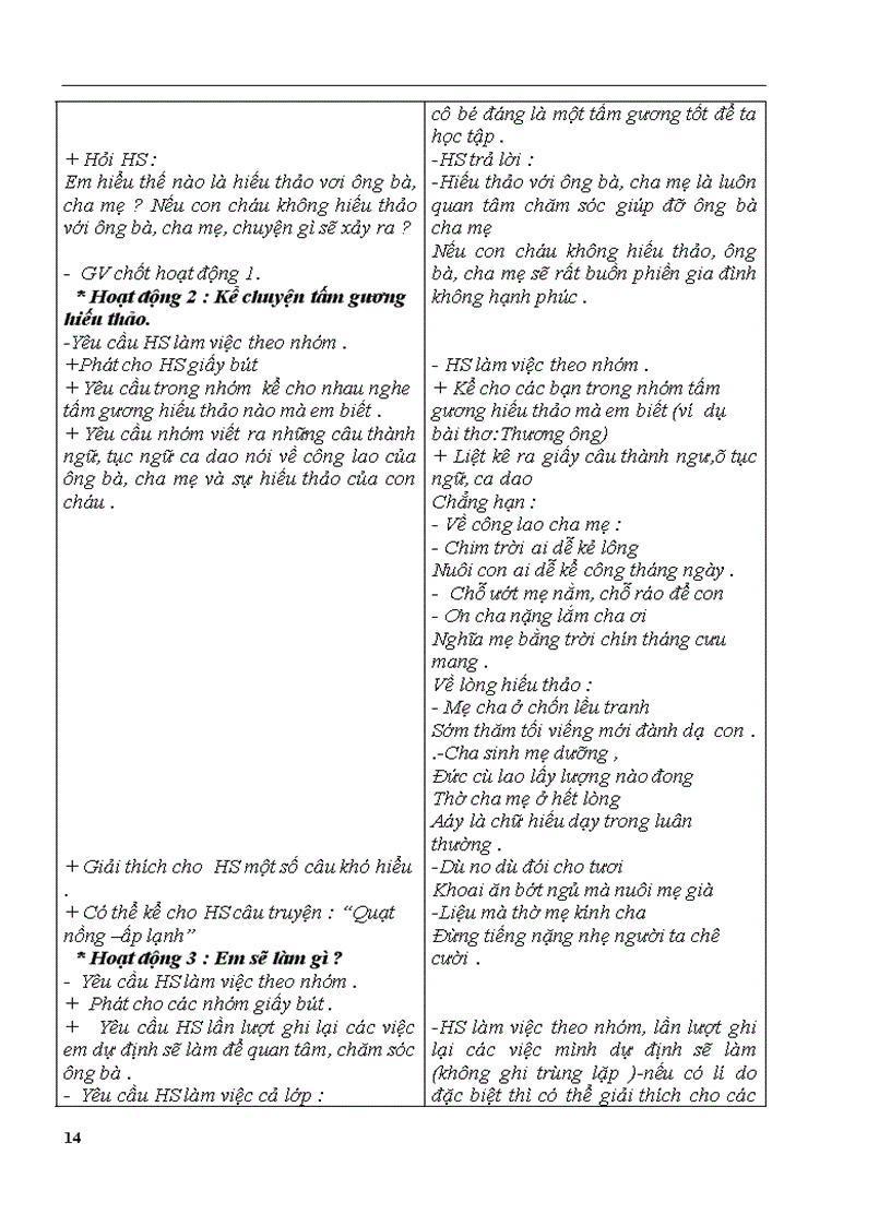 image for page Giáo án tuần 13 lớp 4