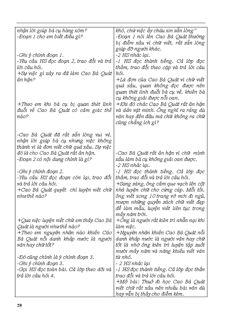 image for page Giáo án tuần 13 lớp 4