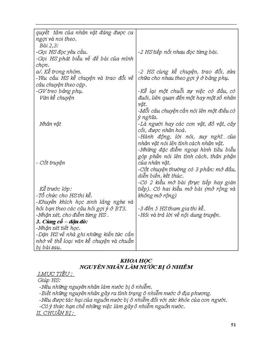 image for page Giáo án tuần 13 lớp 4