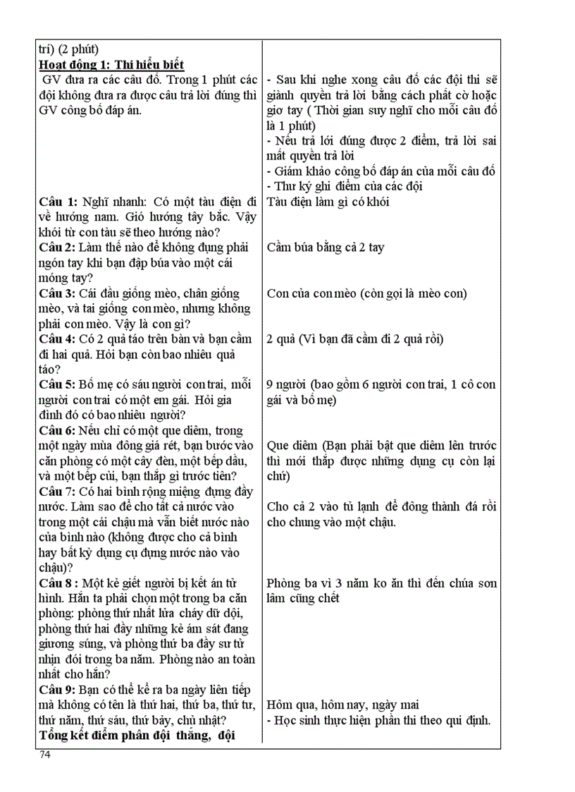 image for page Giao an tuan 34