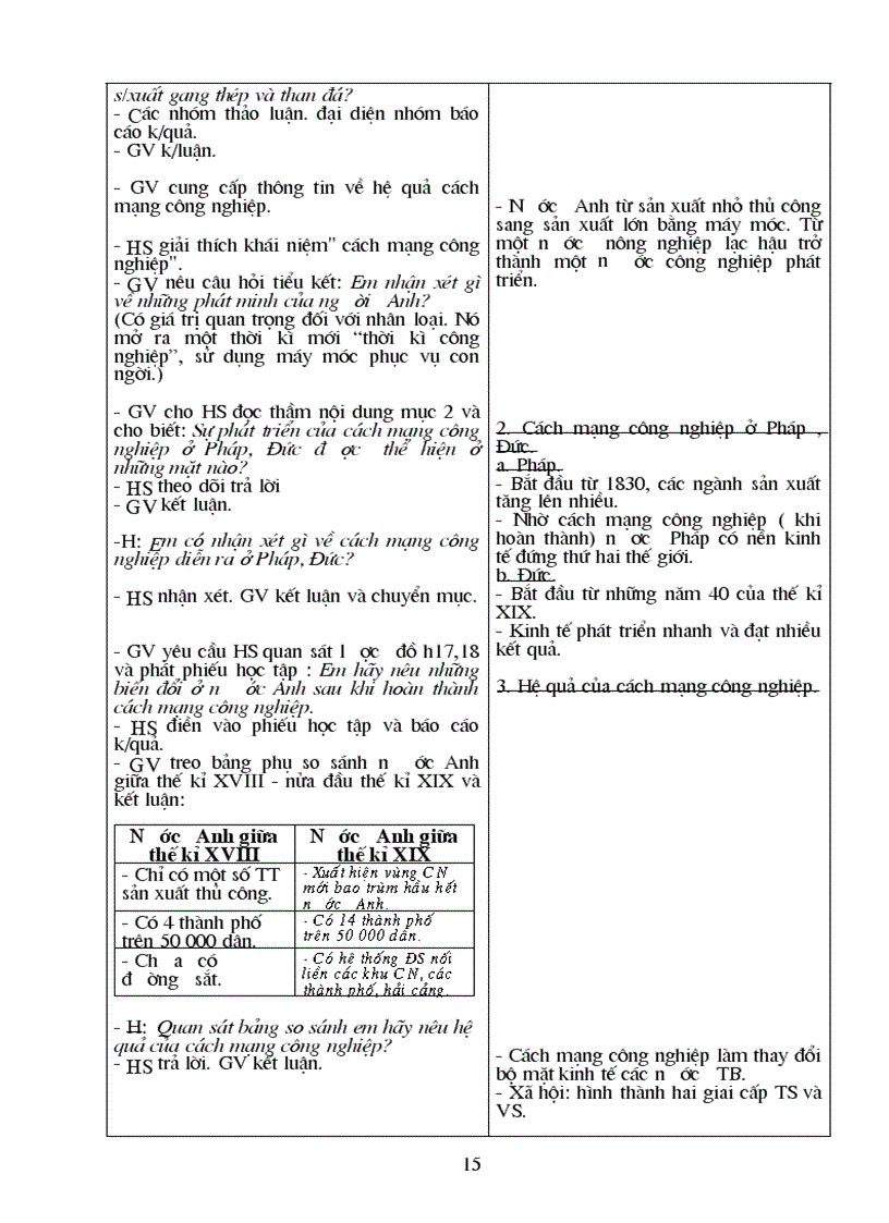 image for page Giao duc cong dan 8