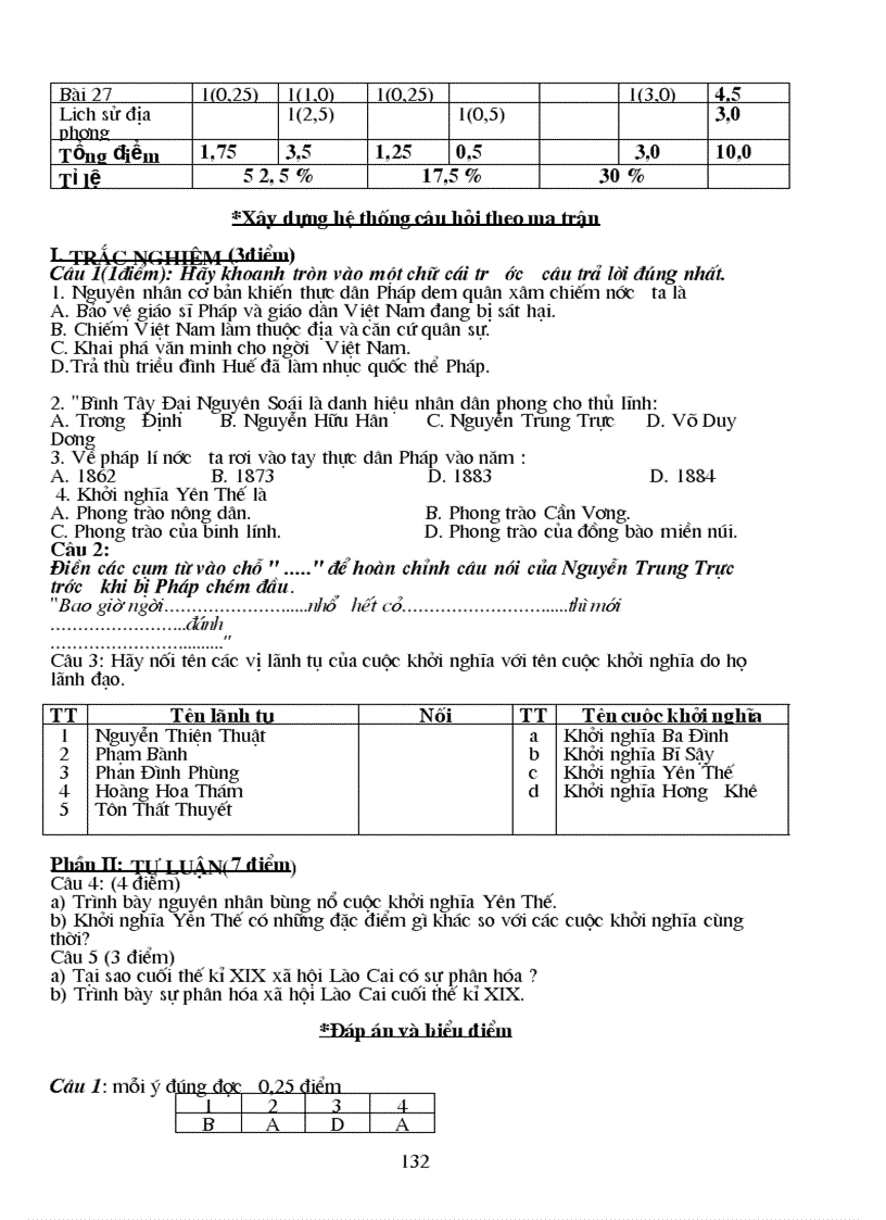 image for page Giao duc cong dan 8