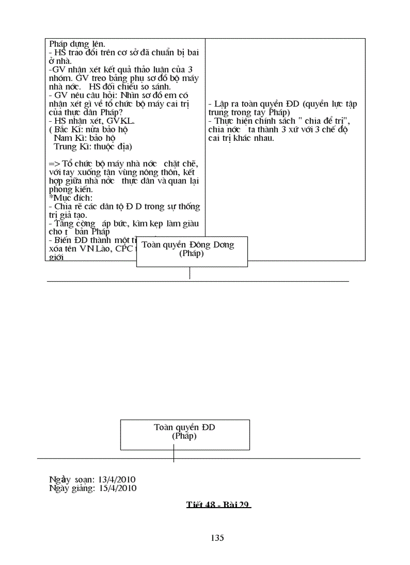 image for page Giao duc cong dan 8