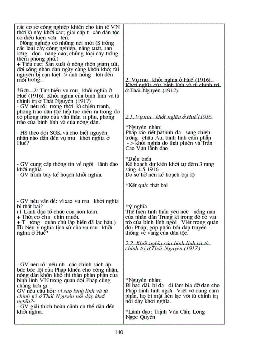 image for page Giao duc cong dan 8