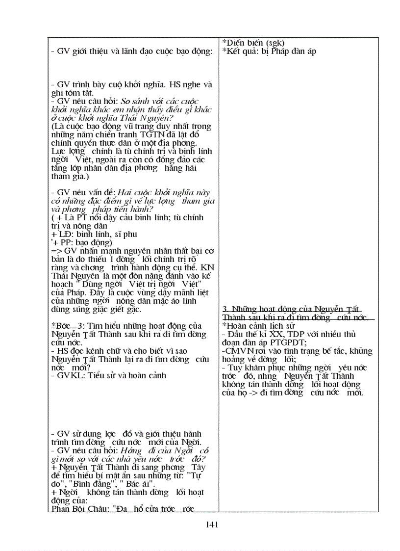 image for page Giao duc cong dan 8