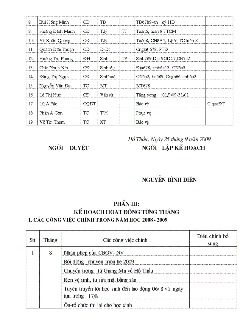 image for page Giao duc cong dan 9