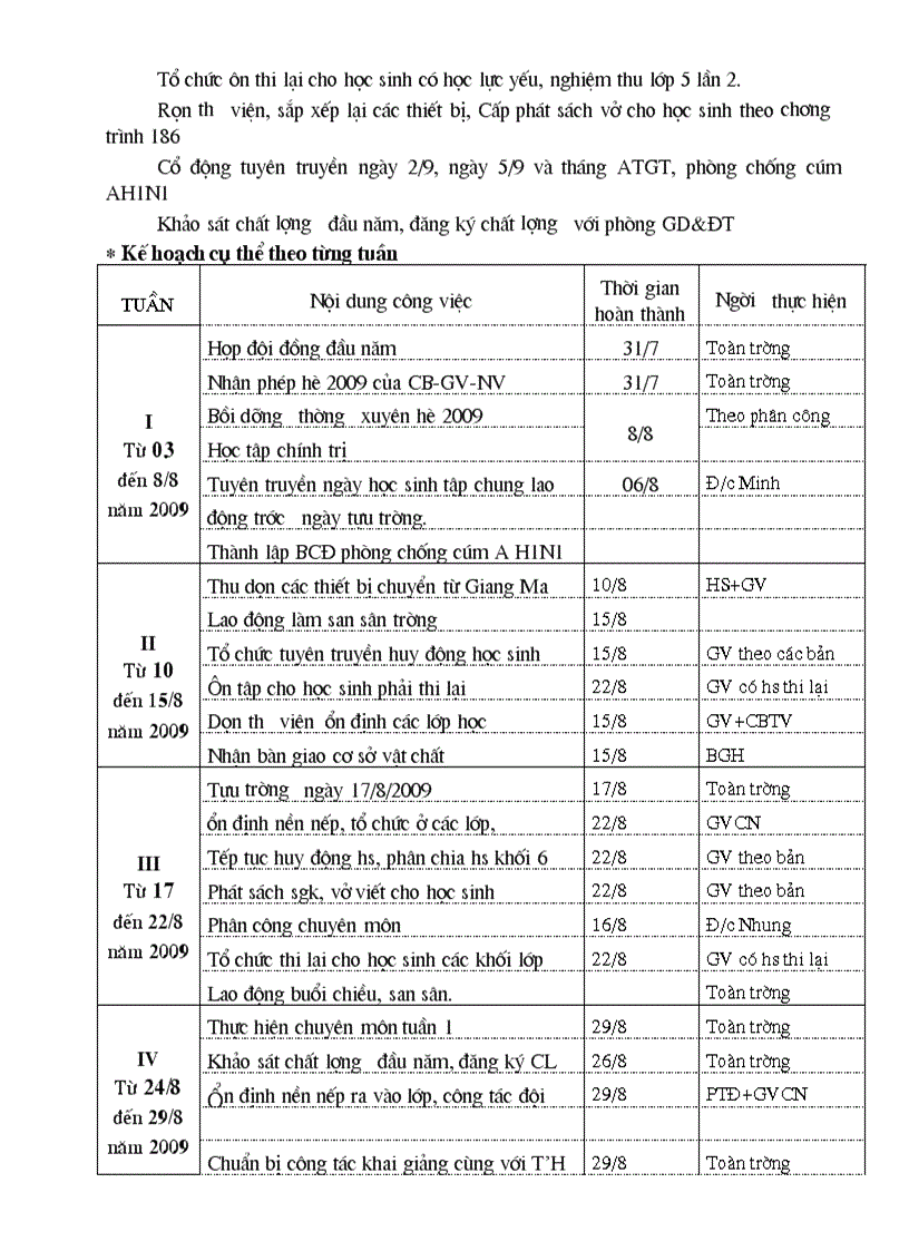 image for page Giao duc cong dan 9