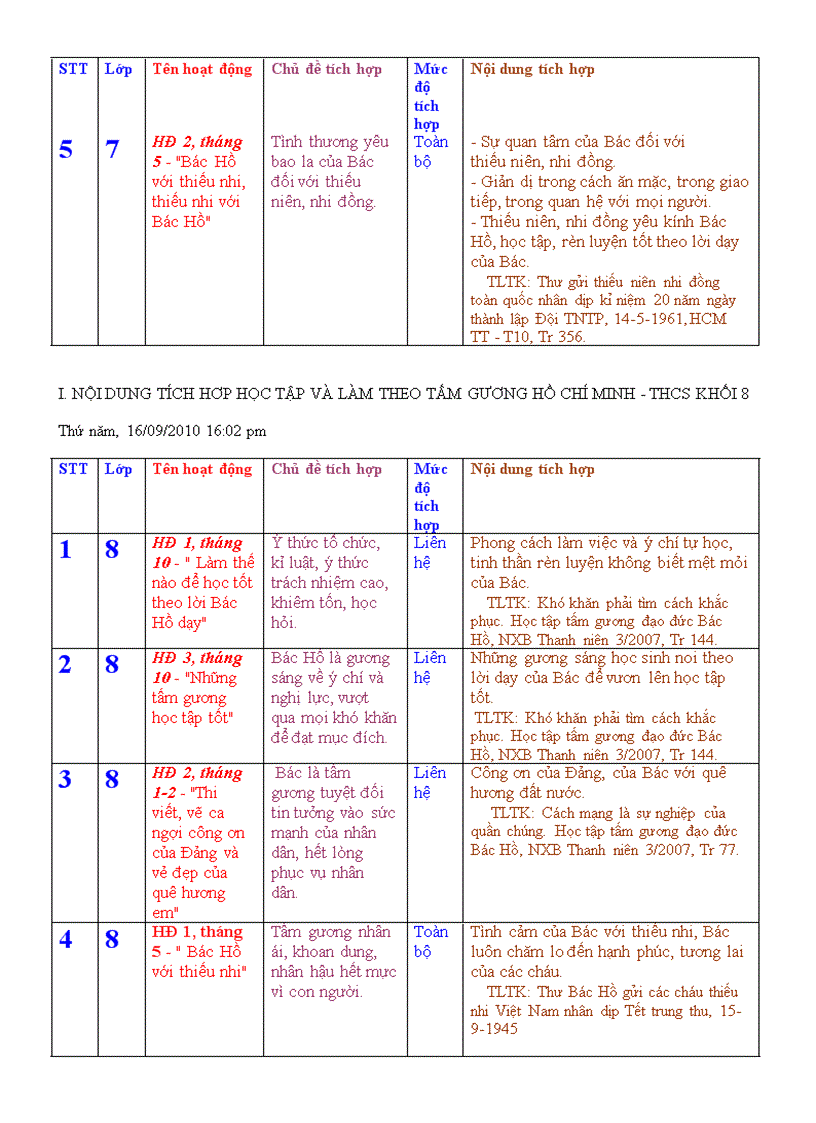image for page Giáo dục kĩ năng sống